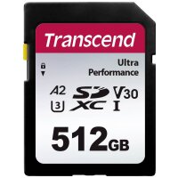 TRANSCEND 512GB SD Card UHS-I U3 A2 Ultra Performance