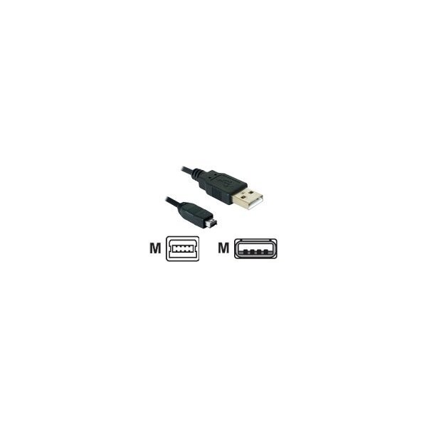DELOCK Kabel USB 2.0 mini 4-Pin Hirose 1,5m