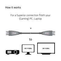 CLUB3D DisplayPort-Kabel 1.4 aktiv optisch 20m 4K120Hz St/St retail