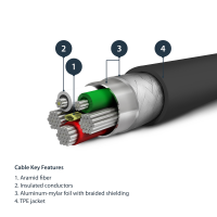 STARTECH.COM USB auf Lightning Kabel - 1m - MFi zertifiziertes Lightning Kabel - robust und strapazi