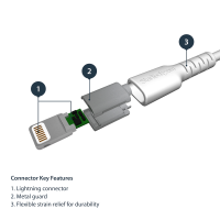 STARTECH.COM USB auf Lightning Kabel - 2m - MFi zertifiziertes Lightning Kabel - weiss - robust und