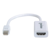 MANHATTAN Mini-DisplayPort auf HDMI Adapter Stecker/Buchse