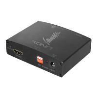 LINDY HDMI 4K Audio Extractor TosLink und Analog Stereo...