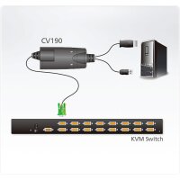 ATEN CV190 - Tastatur- / Video- / Maus- (KVM-) Kabel - 15-polig SPHD (M) bis USB, DisplayPort (M) -