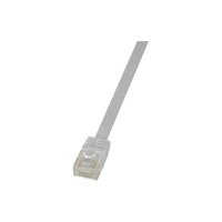 LOGILINK CAT6 U/UTP Flat Patch Cable AWG32 weiß 15m...