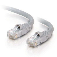 LogiLink CAT6 S-FTP PIMF Patch Cable AWG 27 grey 2M