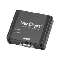 VGA to DVI Converter